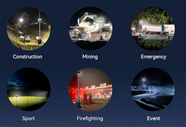 TL500 Applications TL500 Applications